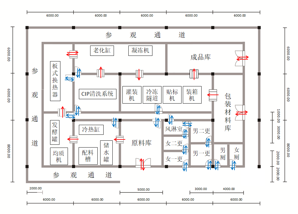 张智坤绘制的厂区建筑与流线关系图